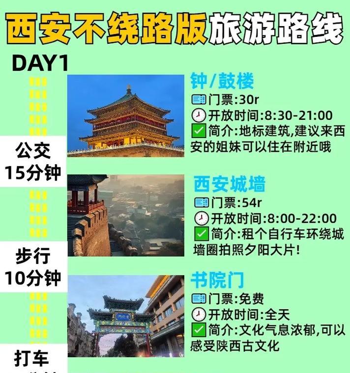 《探寻古都魅力，畅游西安景点攻略游戏》（用游戏感受历史风华，发现西安之美）
