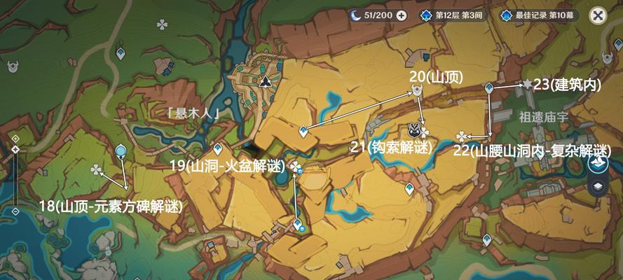 原神新手攻略（打开宝藏之门，解锁丰厚奖励！）