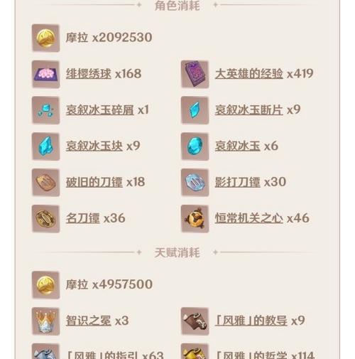 《原神平民升级英雄攻略》（平民升级英雄，打造无敌阵容！）