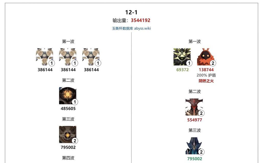 原神深渊法师来源攻略（深入了解原神深渊法师的背景和获取方法）