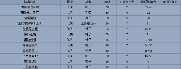 数学岛冒险游戏攻略（探索数学岛的谜题，挑战你的数学智慧！）
