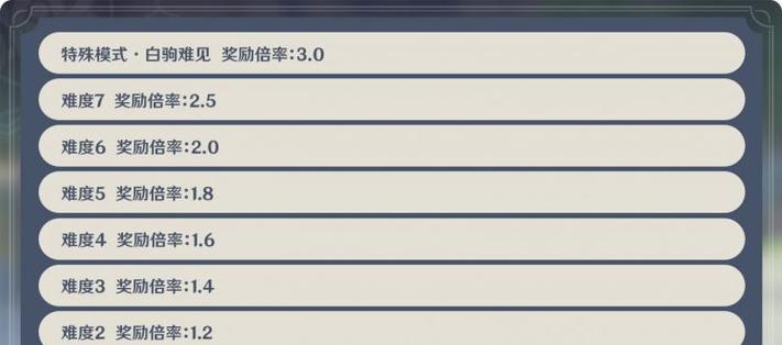原神2.0机关升级攻略（机关升级技巧、最新更新、游戏体验分享）