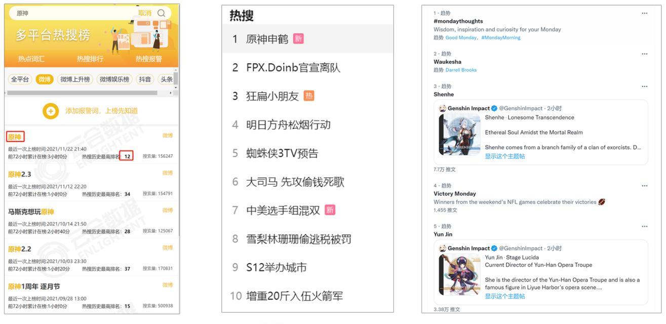 原神微博攻略（解锁全新玩法，成为真正的冒险家）