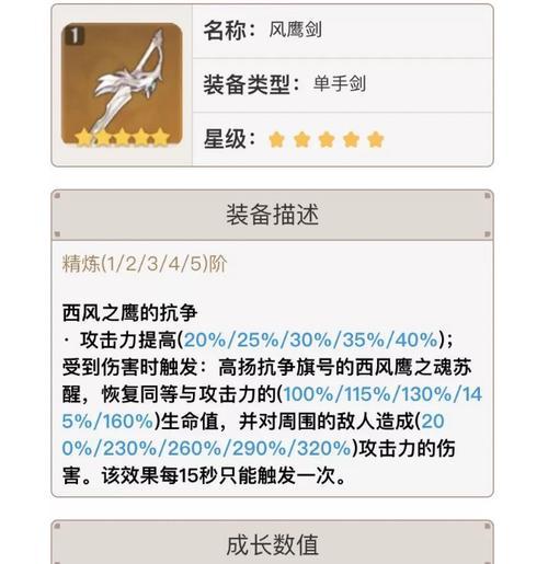 征服琴姬（解密琴姬的攻略技巧，助你成为最强旅行者）