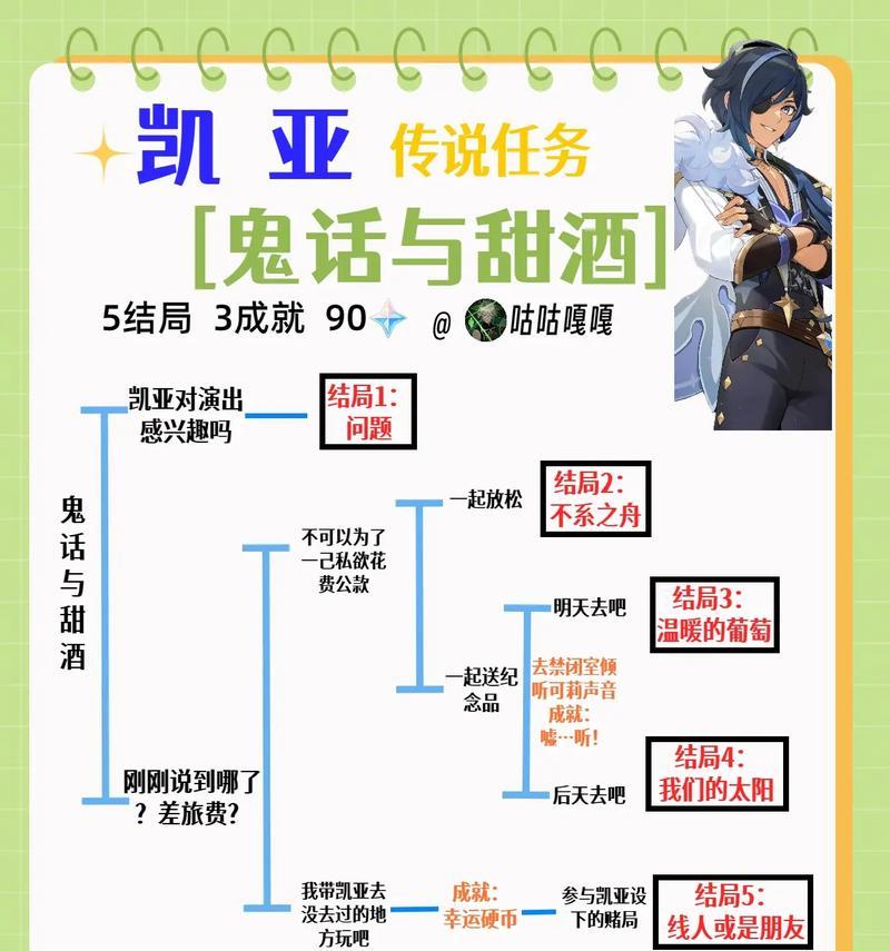 原神窗口攻略（发掘秘密、解谜迷，让你成为原神世界的探索大师！）