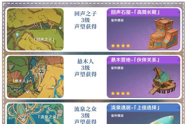 揭秘原神攻略中的傲娇偏见（原神攻略的隐藏偏见和你所不知道的秘密）