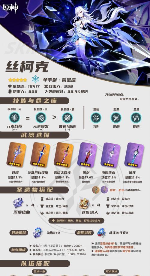 原神攻略（打造强力角色，征战世界）