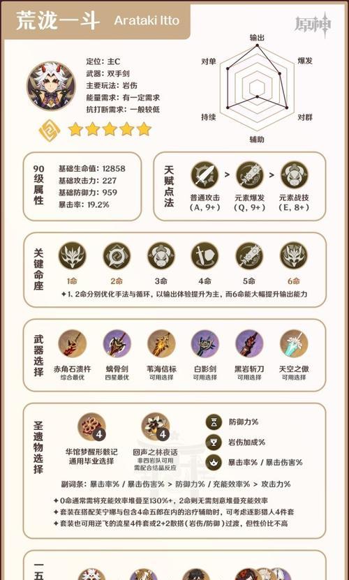 《原神攻略与出装指南》（探索神秘世界，赢在战斗之上！）