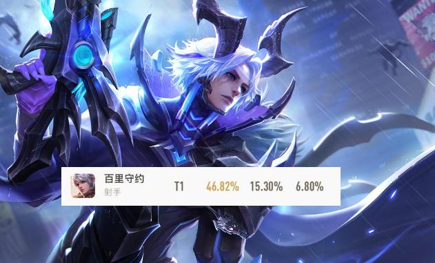 守约小件出装顺序攻略——构建坚不可摧的防御体系(以守约小件出装顺序为基础,打造无懈可击的保护壳)