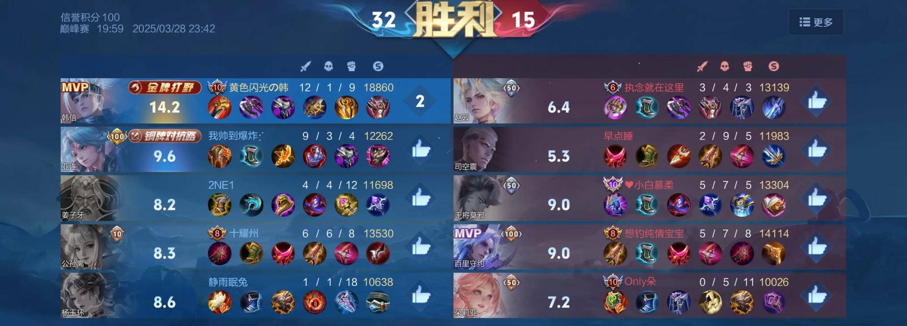 《征服战场，掌握全局——以韩信为主的玩法及其出装攻略》（韩信出装攻略，战无不胜！）