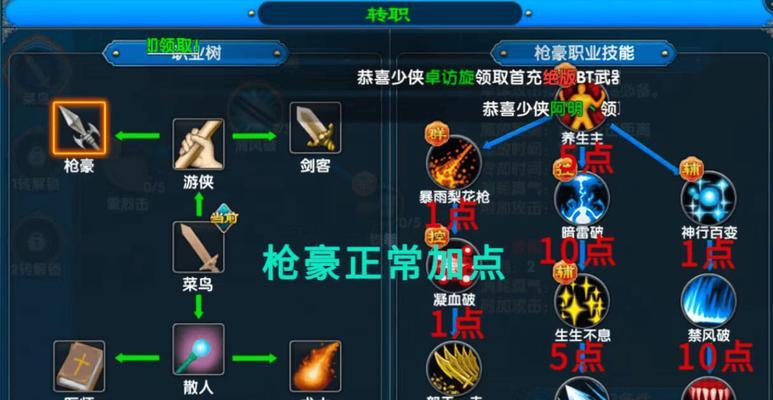 《神器开荒技能加点攻略》（掌握加点技巧，成为开荒大师！）