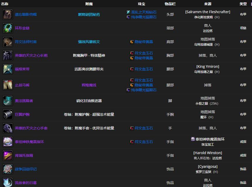 怀旧服术士刷副本攻略（经典术士技巧，助你轻松刷副本！）