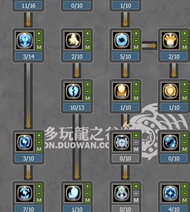 最新惩戒技能牧师加点攻略（解析惩戒技能牧师加点技巧，助你在游戏中更出色！）